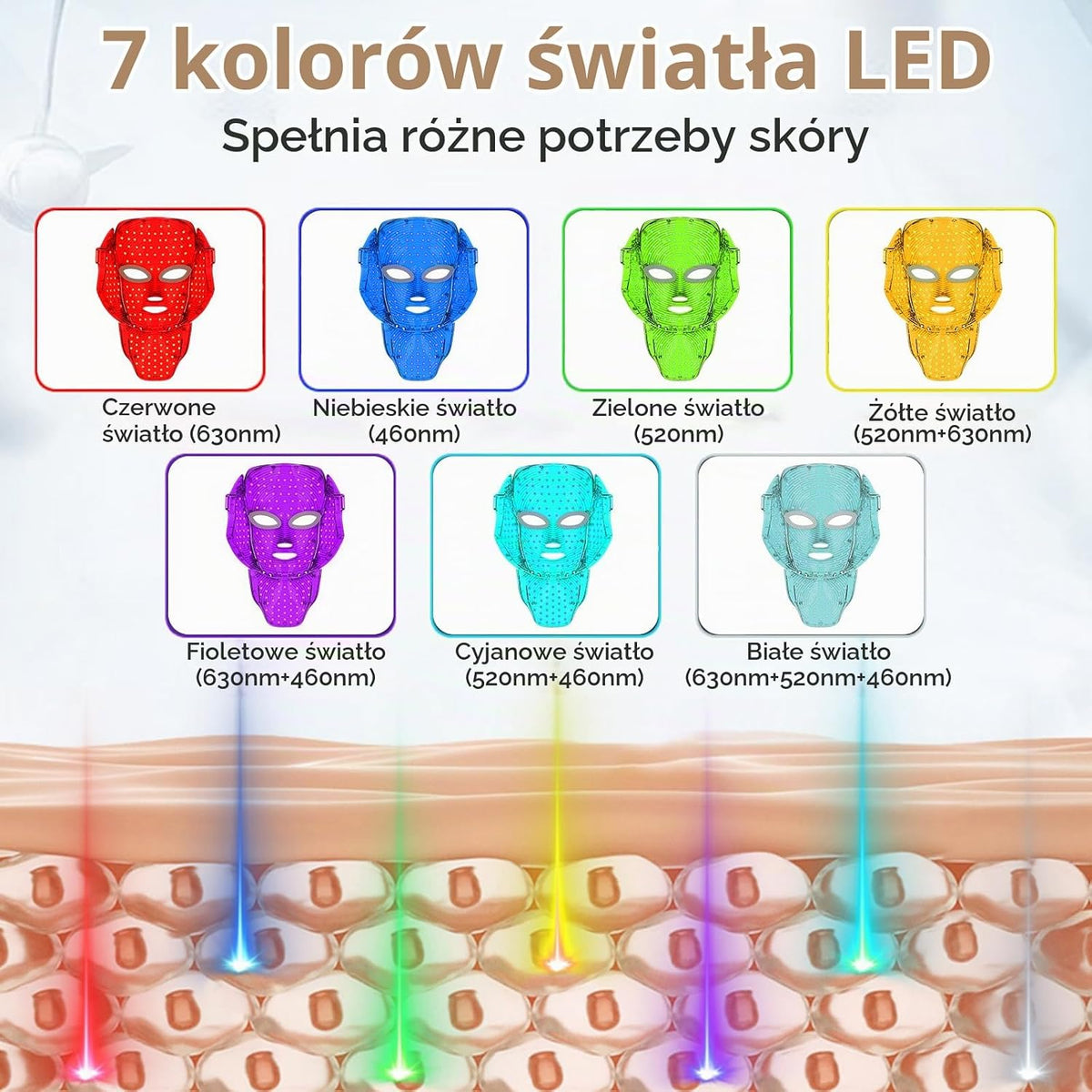 Maska LED na Twarz do Pielęgnacji Domowej – Światło Czerwone i Niebieskie