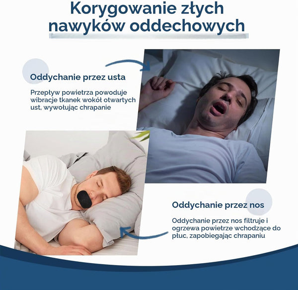 Zestaw Taśm na Usta do Spania (Mouth Tape) – Hipoalergiczne