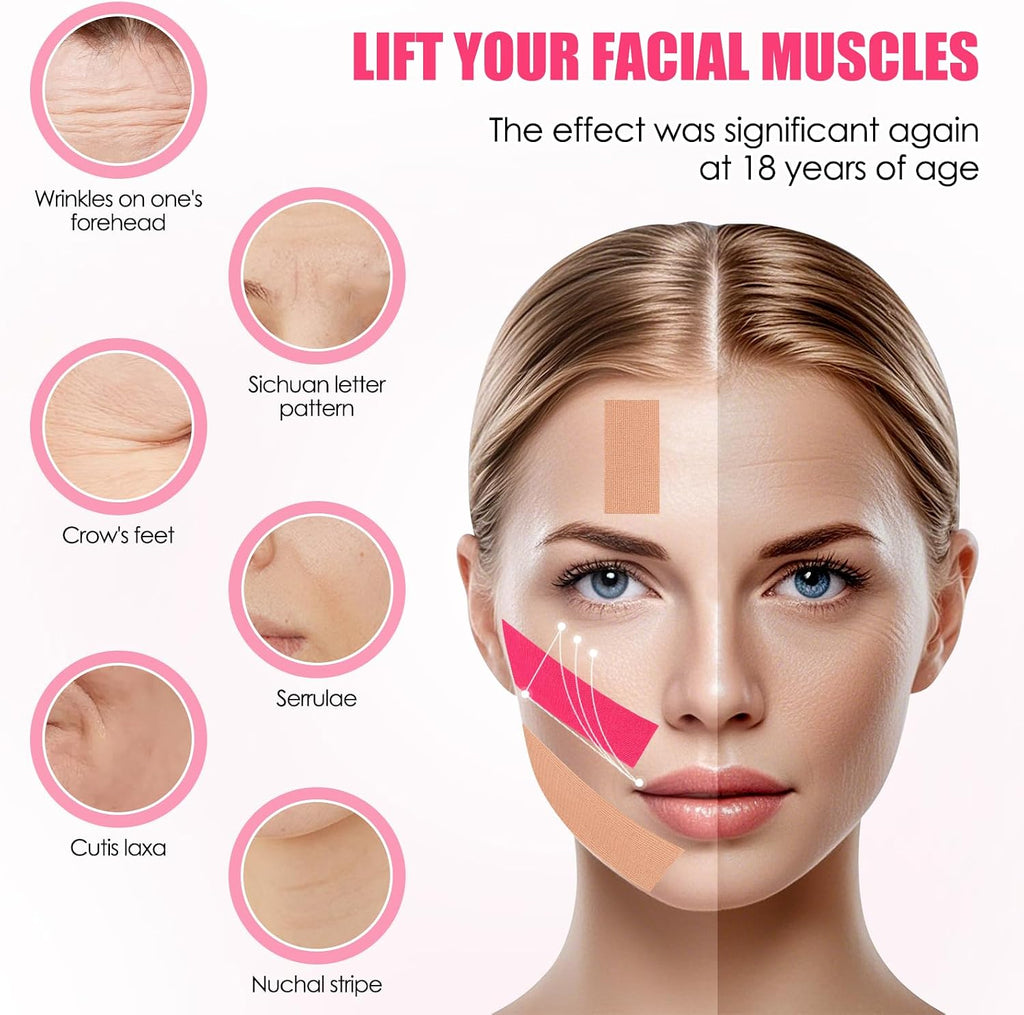 Taśmy do Kinesiotapingu Twarzy (Face Taping)