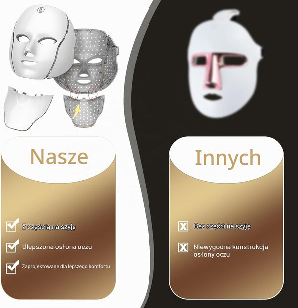 Maska LED na Twarz do Pielęgnacji Domowej – Światło Czerwone i Niebieskie